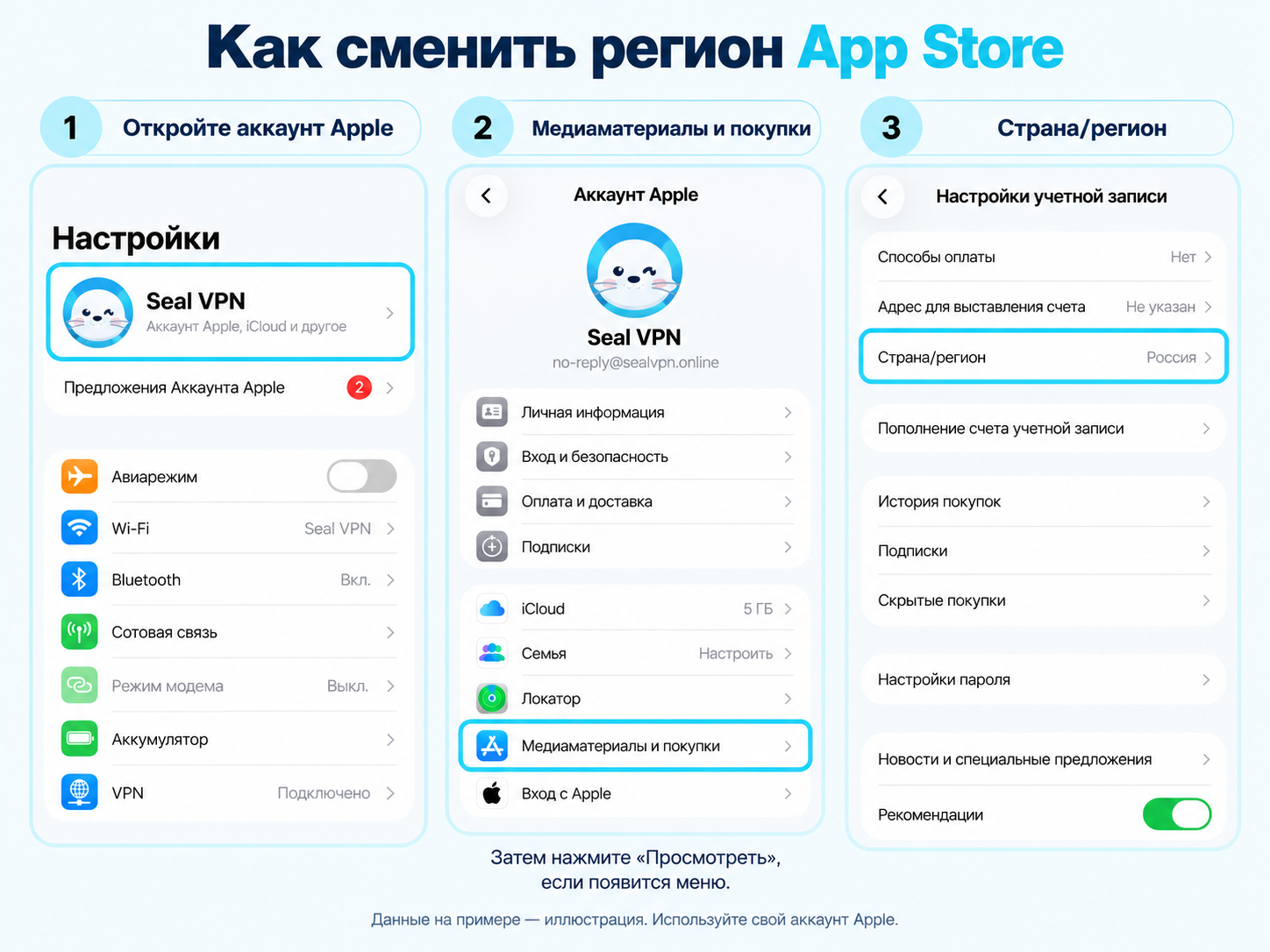 Три шага смены региона App Store: открыть аккаунт Apple в Настройках, выбрать Медиаматериалы и покупки, затем Страна/регион